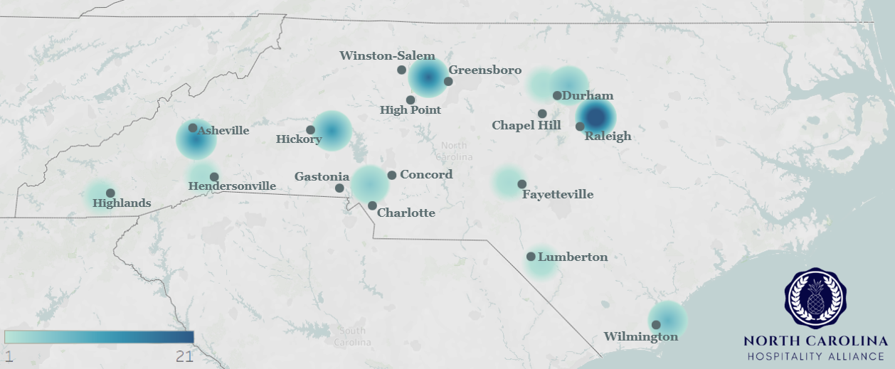 NCHAheatmap